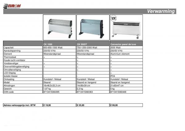 Bezighouden Centrum laag Eurom verwarming - Van Rees Trailers